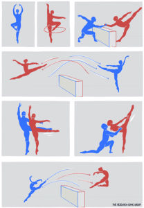 Seriebild ur Kampen om kunskap: Akademi och praktik av Brechensbauer m.fl. (2019). Serieskapare: Axel Brechensbauer.