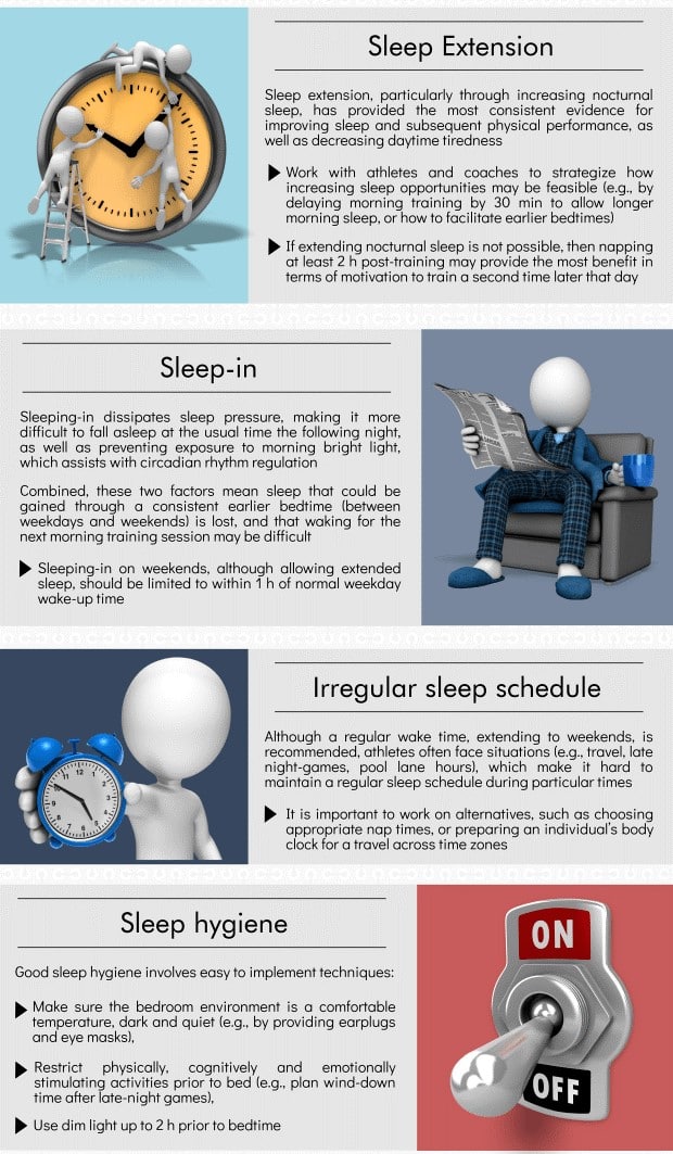 Sleep exam techniques Oxford Tutors revision skills