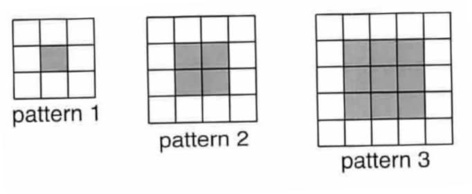 11+ Maths Common Entrance