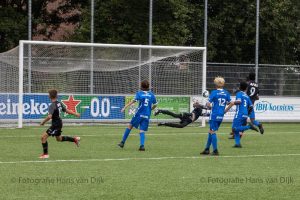 PSV Eindhoven - F.C. Volendam uitslag 3 – 1 en KRC Genk - AZ Alkmaar uitslag 3 – 0 