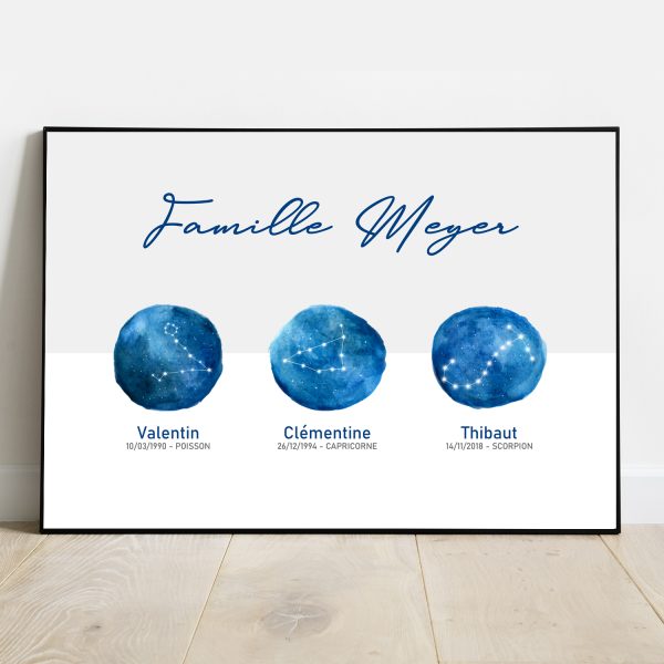 Affiche famille Astrologie