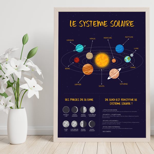 Affiche éducative sur le Système solaire