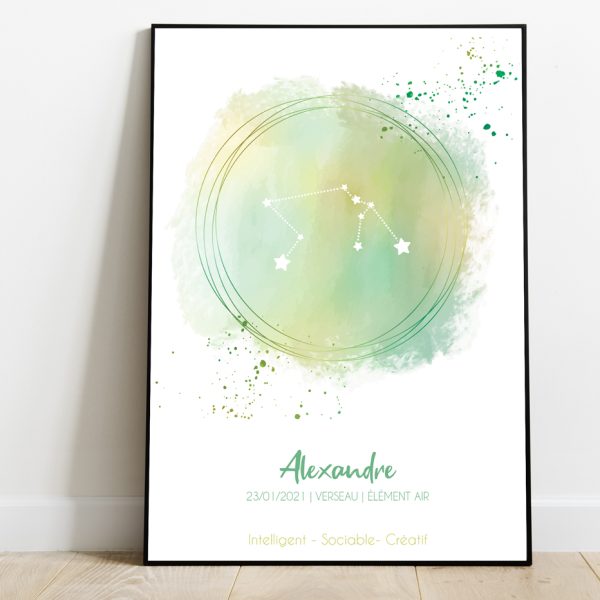Affiche Astrologie Voie lactée verte
