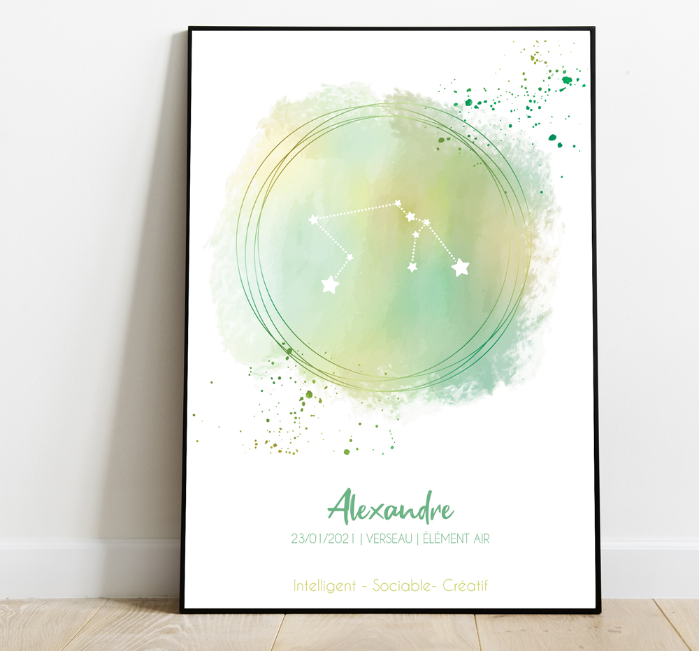 Affiche Astrologie Voie lactée verte