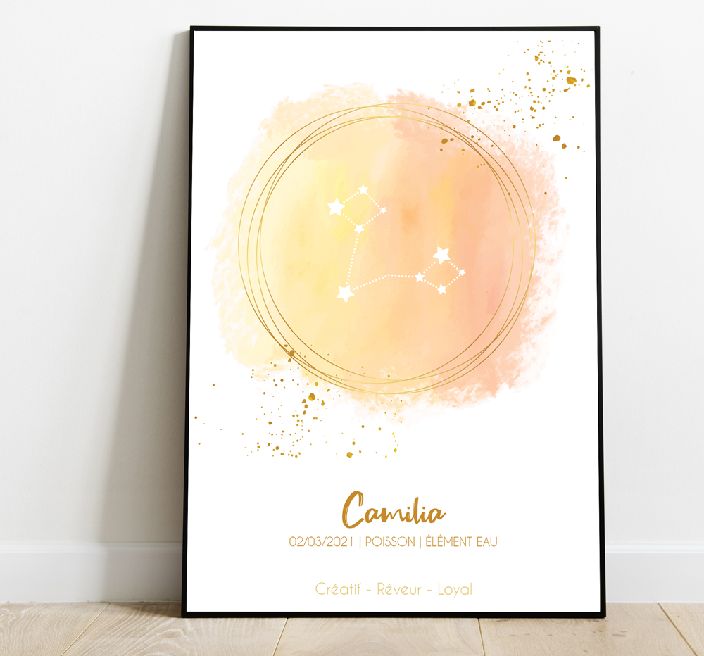 Affiche Astrologie Voie lactée verte – Image 3
