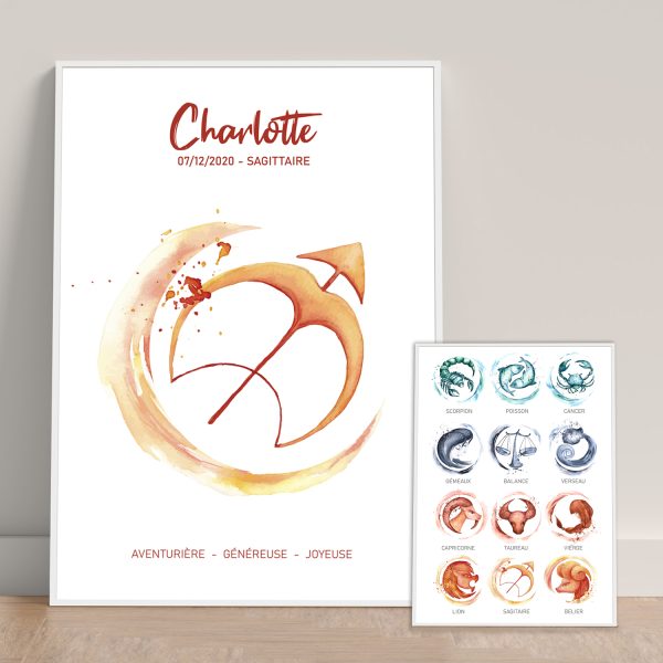 Affiche signes astrologiques à personnaliser
