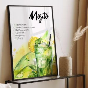 Affiche recette Mojito