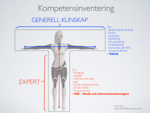 Kompetensinventering