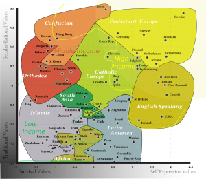 Inglehart_Values_Map2.svg