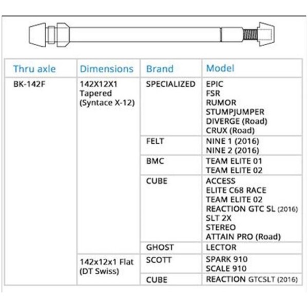 BKOOL Thru axle adapter BK-142F - Image 2