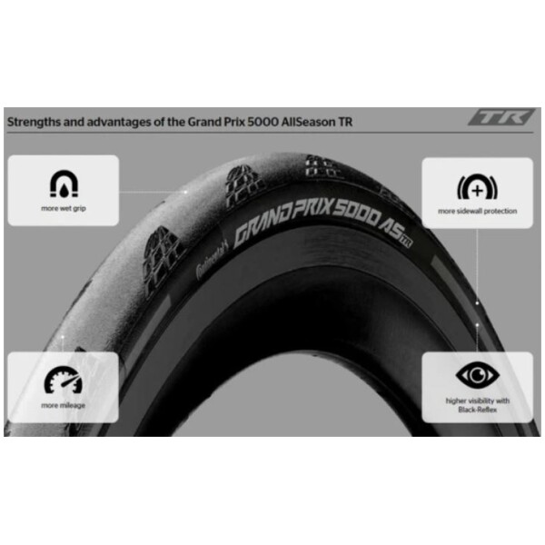 Conti GP5000 700x32c AllSeason TR sort - Image 2