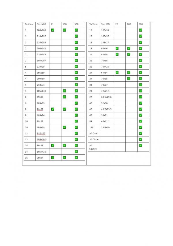 A4 Labels, chart of sizes available in 25,100 & 500 sheet boxes