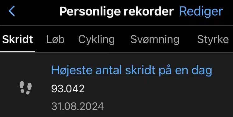 Min lille "rekord" på dagen blev antal skridt på en dag.