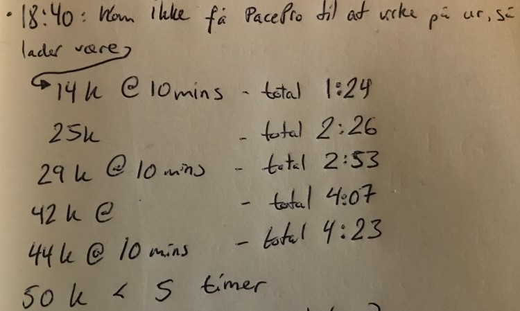 Plan til Bygholm