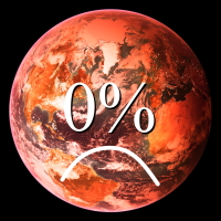 0%