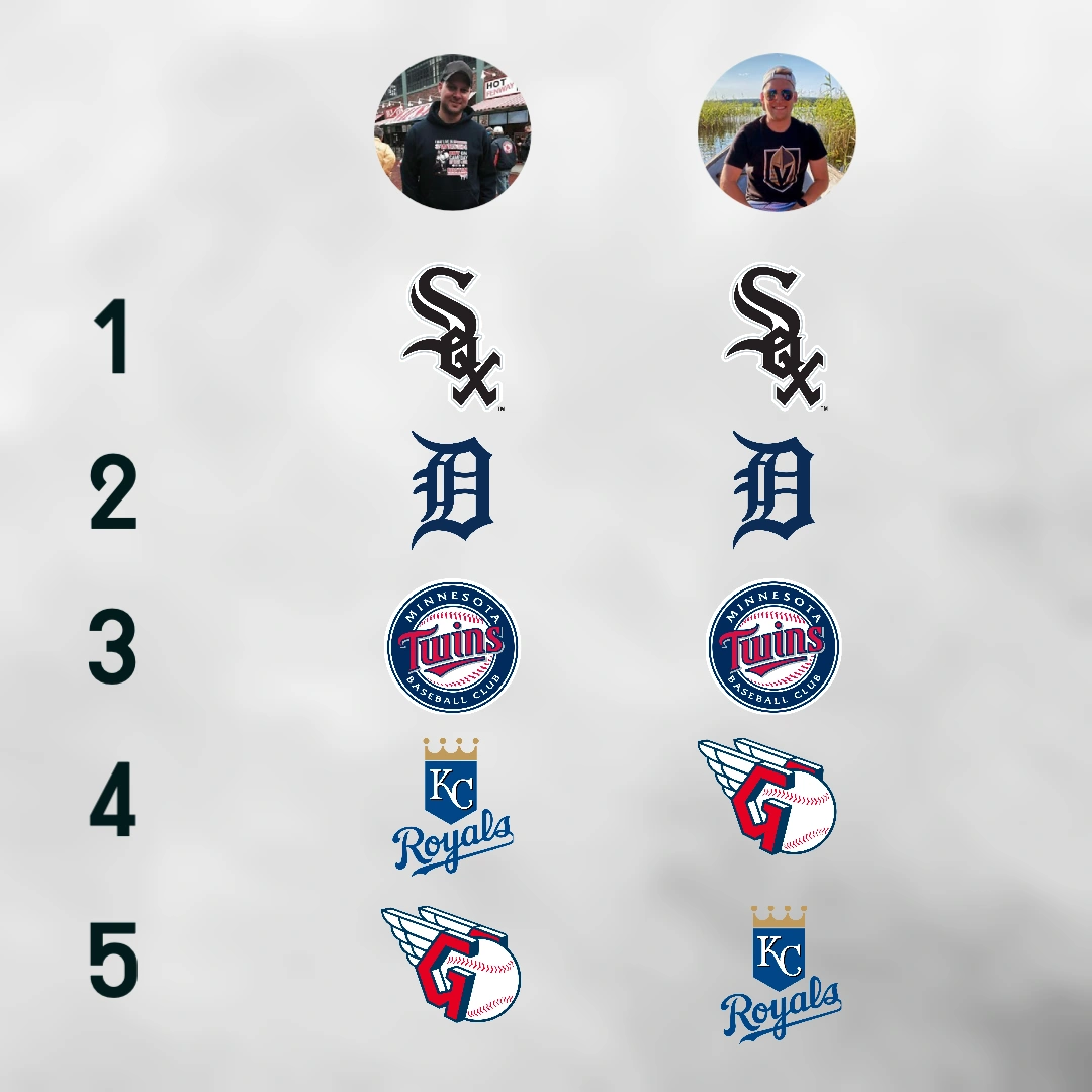 MLB 22 - AL Central
