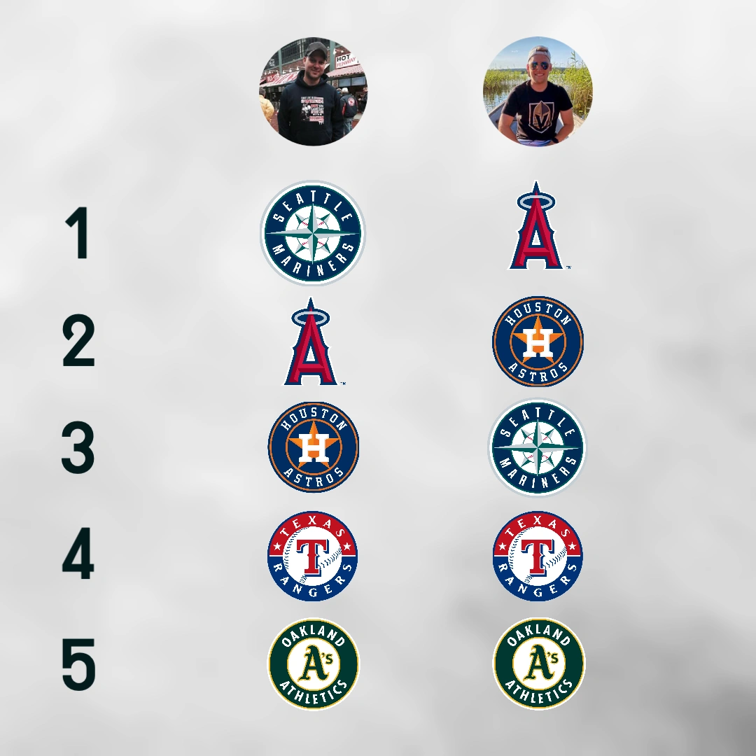 MLB 22 - AL West
