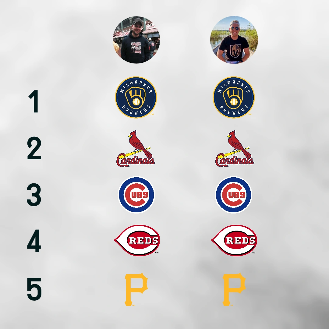 MLB 22 - NL Central