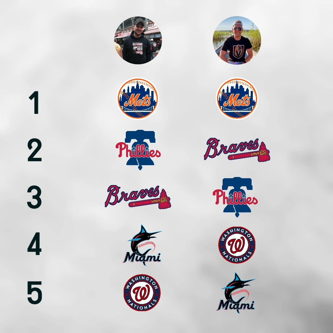 MLB 22 - NL East