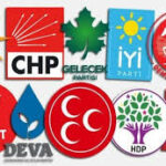 Kuzeyli Kürtler, devlet partilerine neden olumlu bakarlar ve destekler?