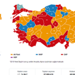 Piraniya dengên kurdan çûn AK Partiyê û hindikayî ya dengan çû CHP-PKKê