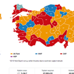 Seçimler, Kürtler, Dersler, Bir İtiraf ve Muhasebe…