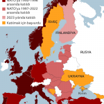 NATO nedir ve hangi ülkeler üye?