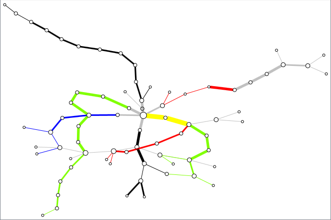 Stockholm Railway Network Analysis – Portfolio – Yunyu Wang