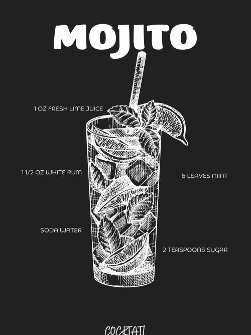 Mojito Cocktail Poster