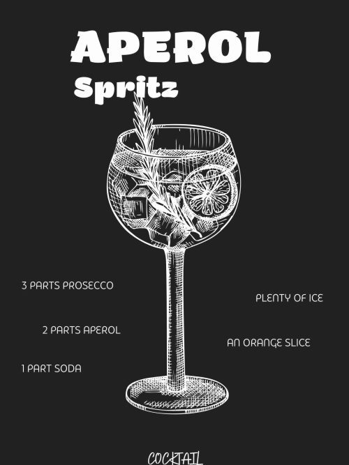 Aperol Spritz Cocktail Poster