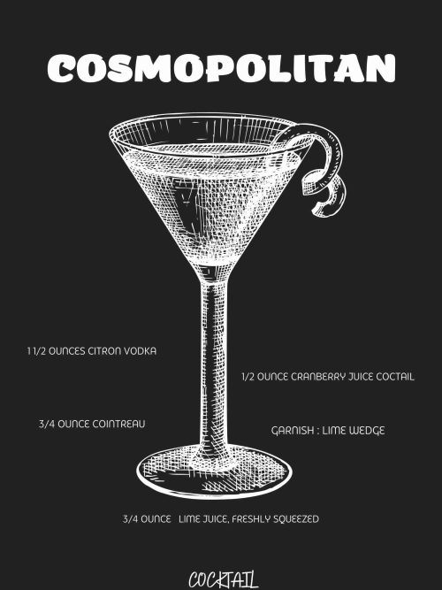 Cosmopolitan Cocktail Poster