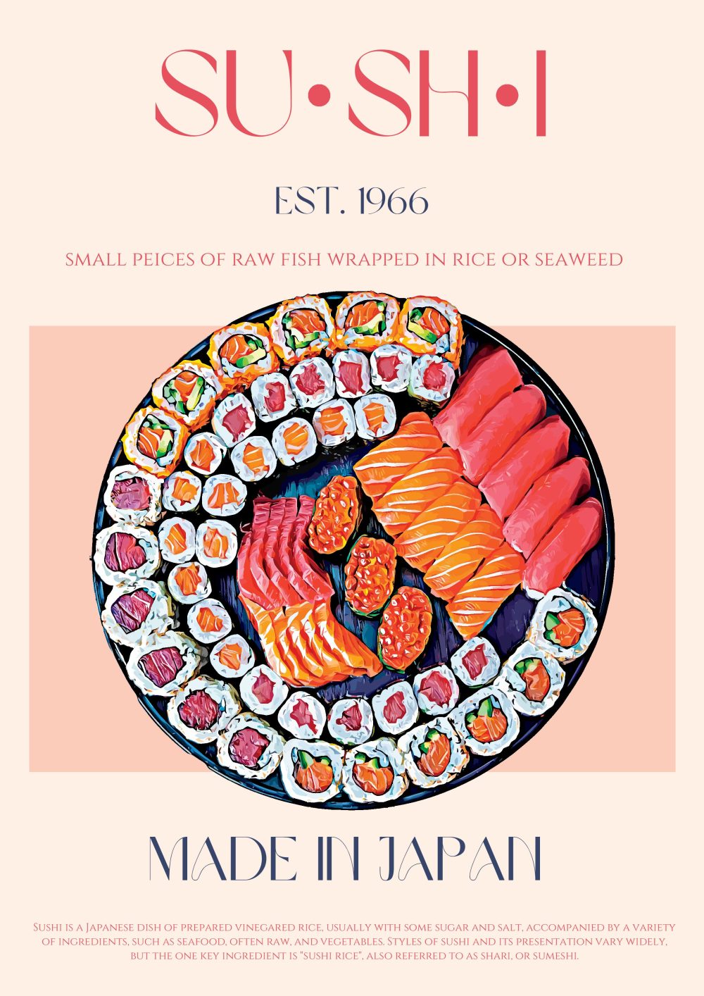 Sushi Poster