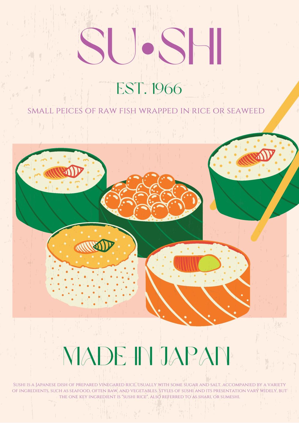 Japansk Sushi Poster