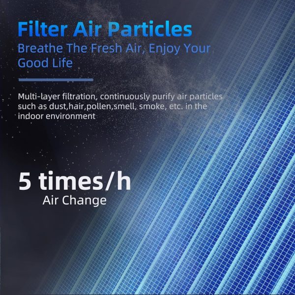 AROEVE Air Purifiers for Home, Air Purifier Air Cleaner For Smoke - Image 2