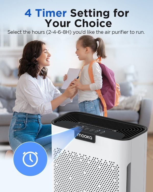 Air Purifiers for Home Large Room 2000 Ft² with Washable Filters - Image 9