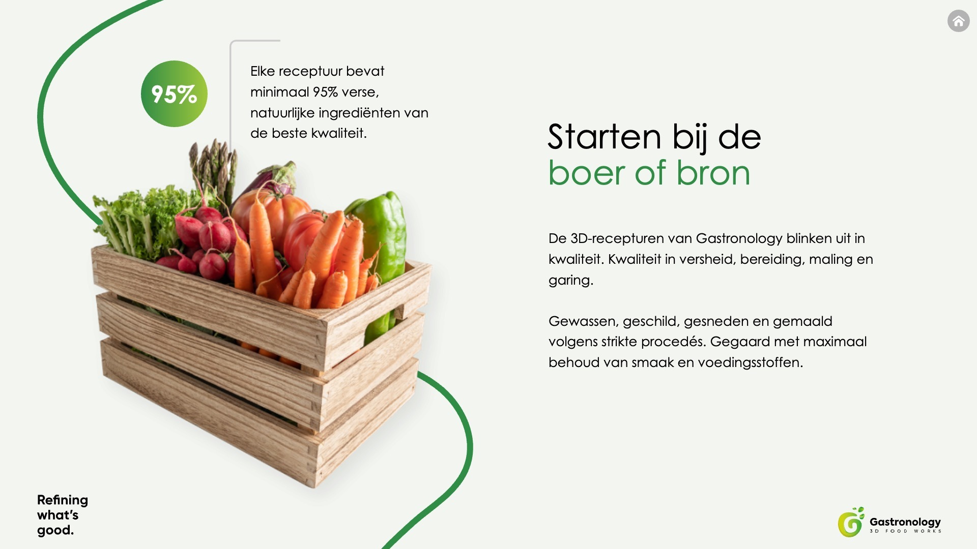 Gastronology Interactieve Corporate Bedrijfspresentatie