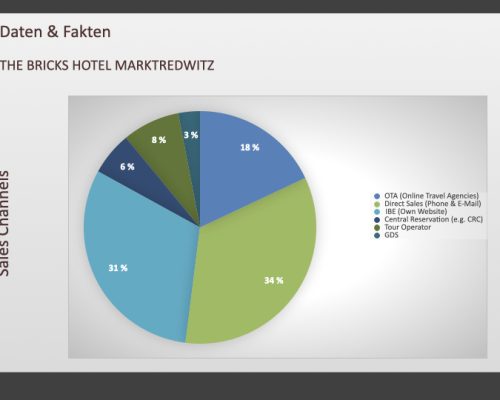 Präsentation_0123.033