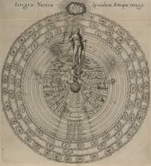 Being, becoming-to-be, and the Soul- an open session in Manchester