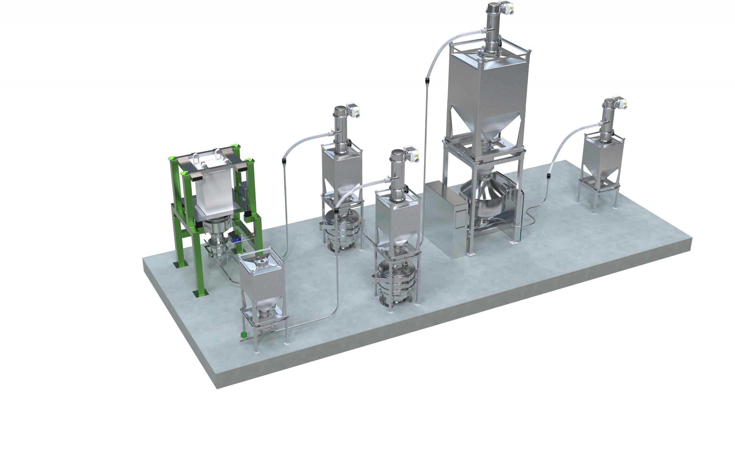 Solution designs