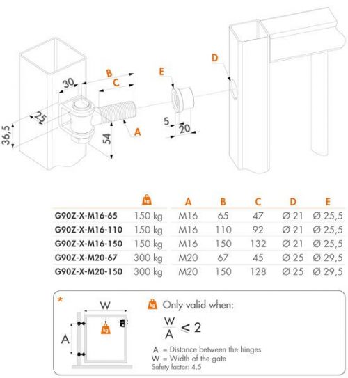 Locinox svejsehængsel G90Z-B M16 PS3-36 (I sort stål) - Image 2