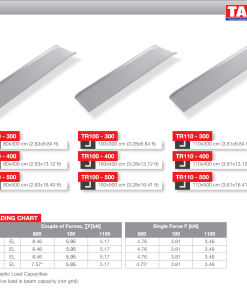 TAF truck ramps - Image 3