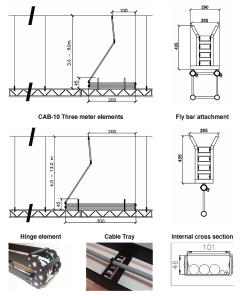 Cable guide CAB 10 - different lengths - Image 3