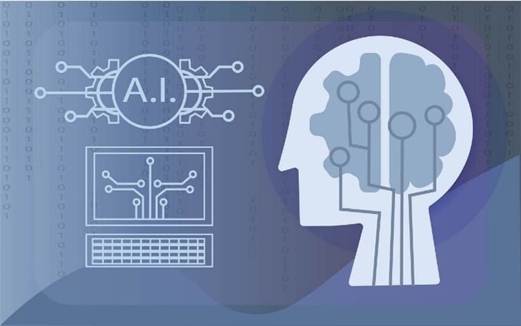 Inteligencia emocional y detección de emociones humanas
