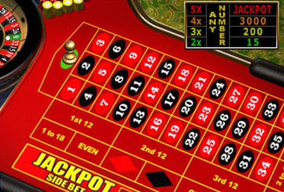 Parier en ligne à la roulette et gagner le jackpot