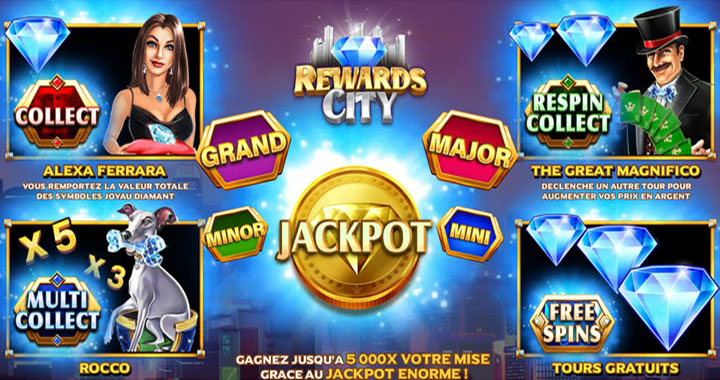 Jackpot GRAND de 250 000$ sur la machine à sous Rewards City