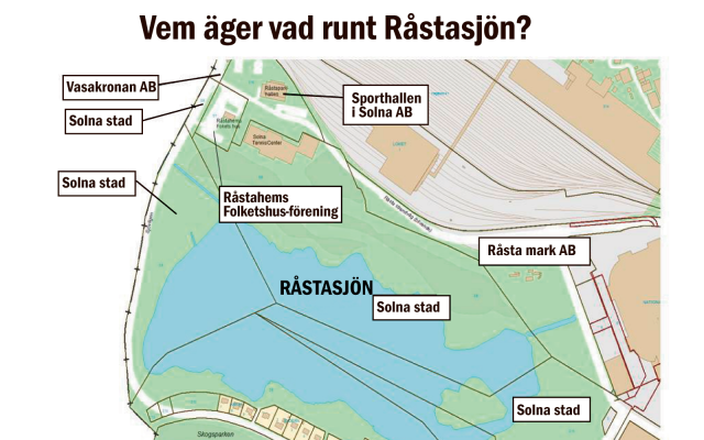 rastasjon_folkets_hus