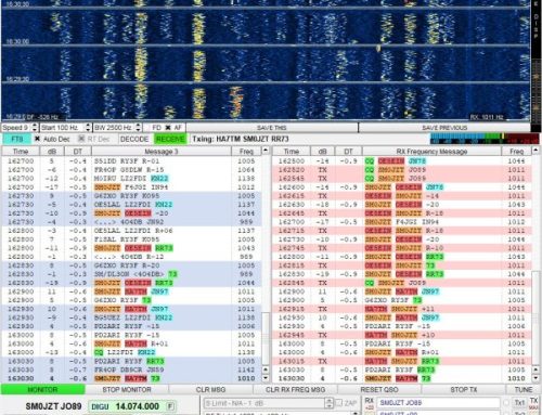 FT8 igen – April 2023