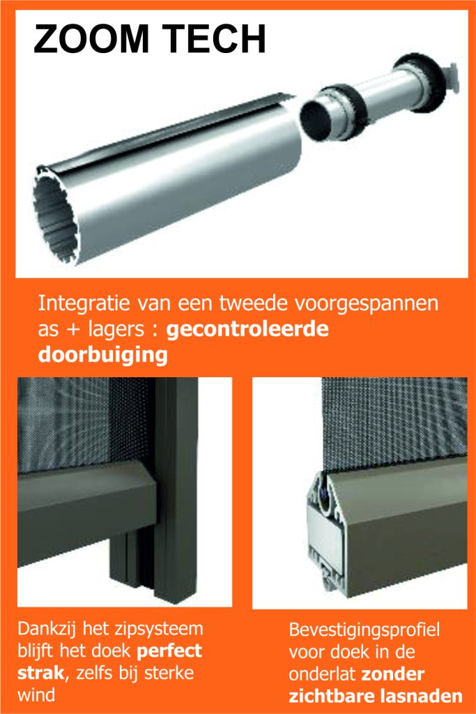 Screens Belgie