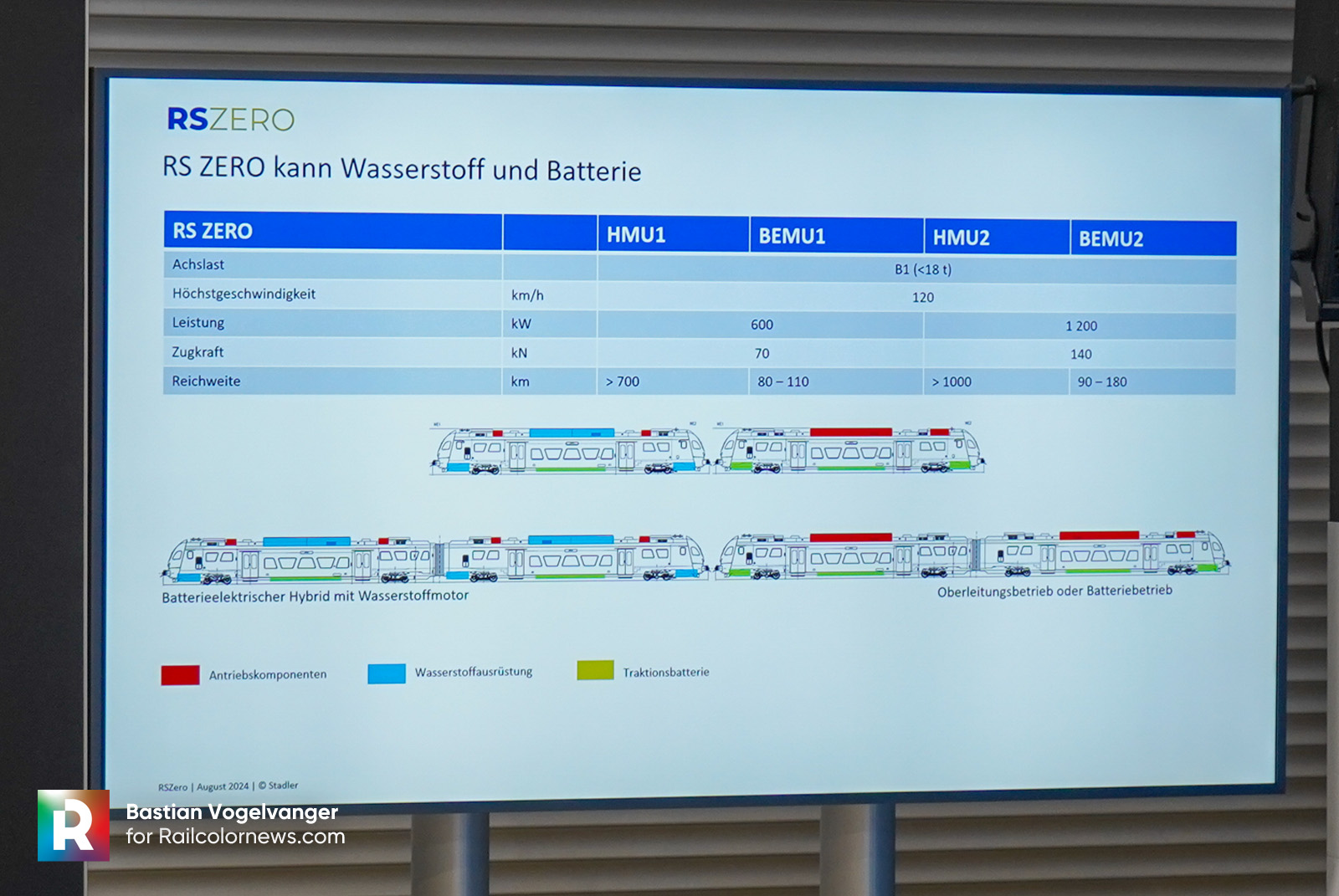 Stadler-RSZERO-29082024F.jpg?media=1720610533