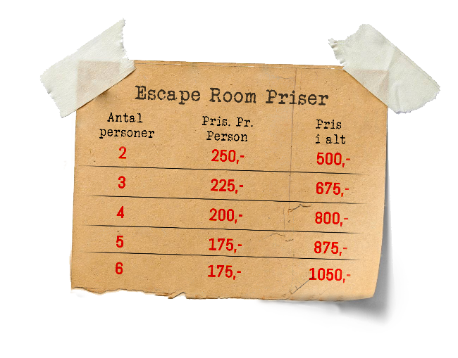 Danmarks bedste Escape Room